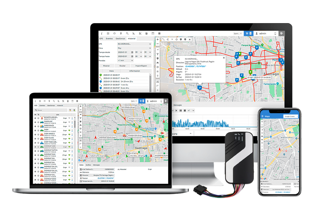 GPS + App SuperGPS + Plan de datos anual