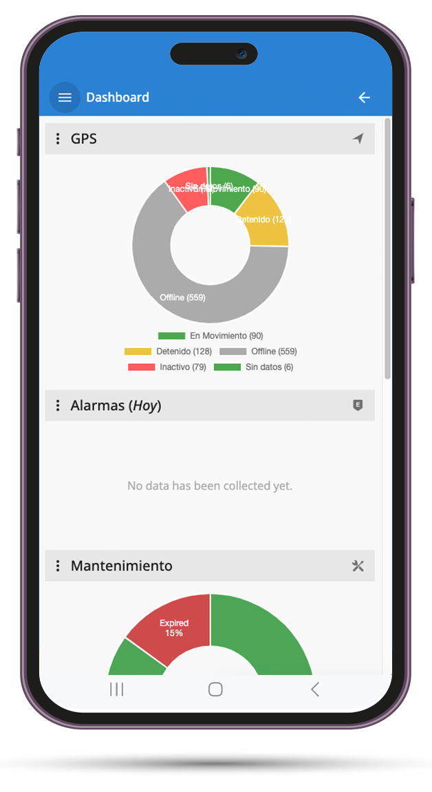 GPS + App SuperGPS + Plan de datos anual