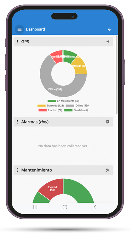 GPS Vehicular + App + Plan Anual de Datos