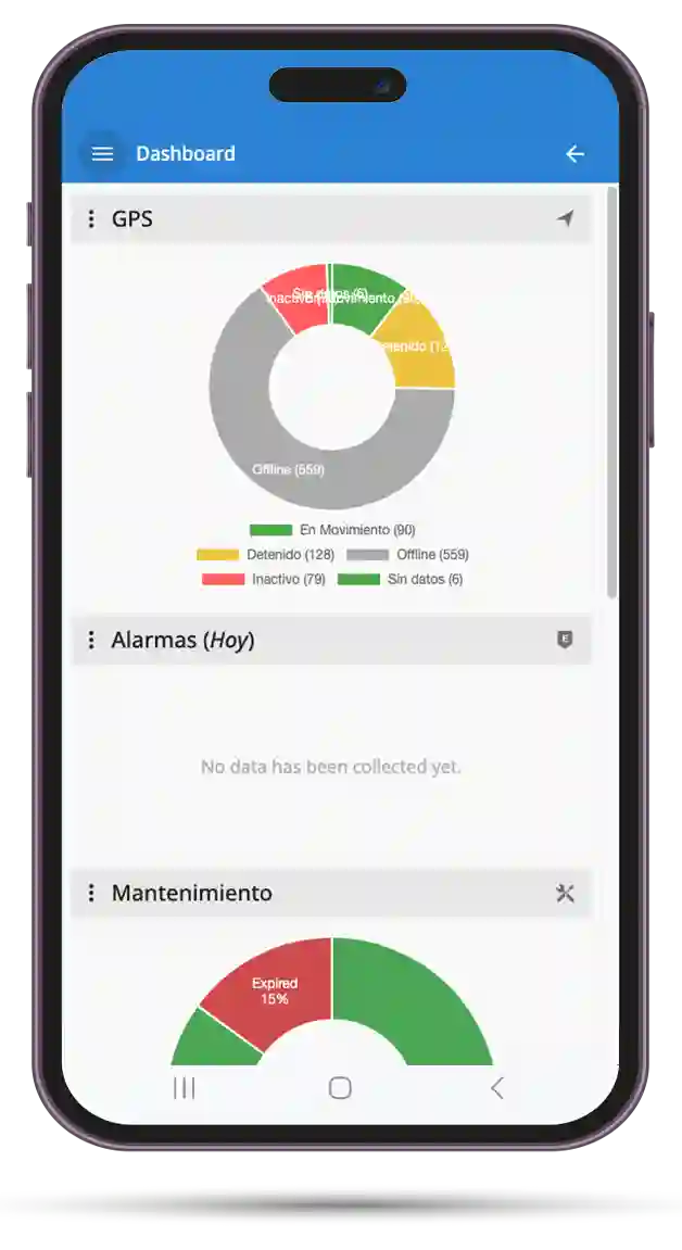 GPS Vehicular con Corta Corriente* Plan Anual