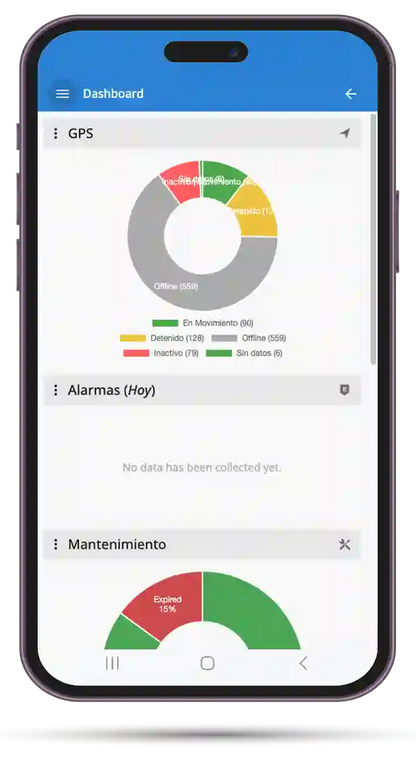 GPS Vehicular con Corta Corriente* Plan Anual
